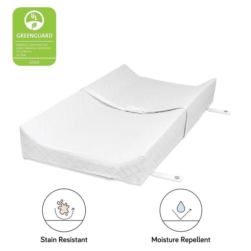 babyletto Contour Changing Pad for Changer Tray, Waterproof, Greenguard Gold Certified - Image 2